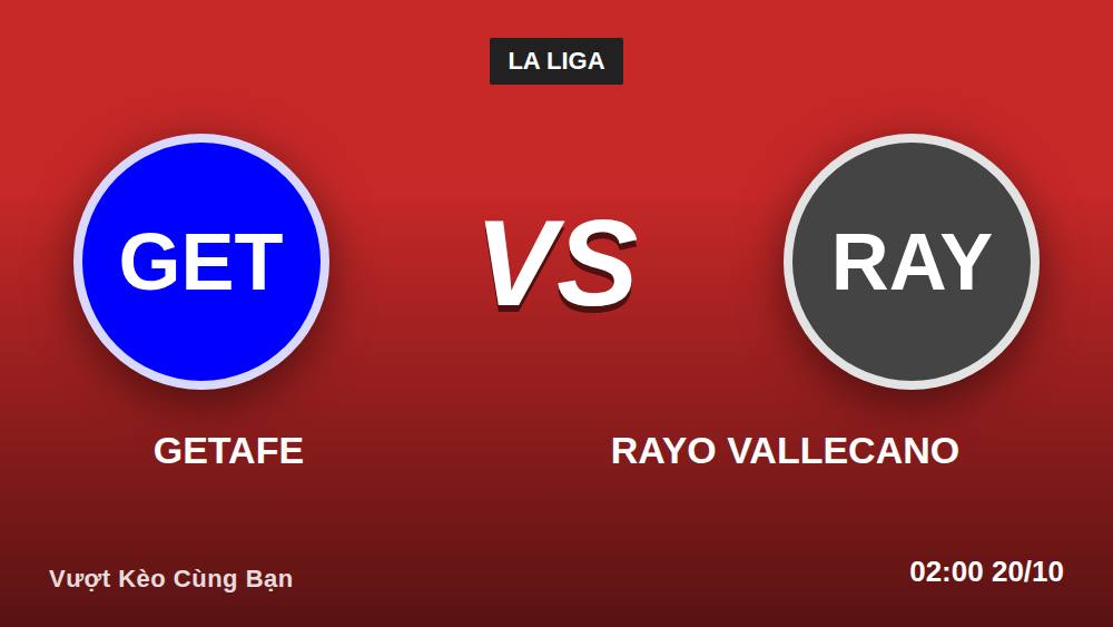 Getafe vs Rayo Vallecano: Kèo châu Âu 19/10/2026 đọc sao cho chuẩn?
