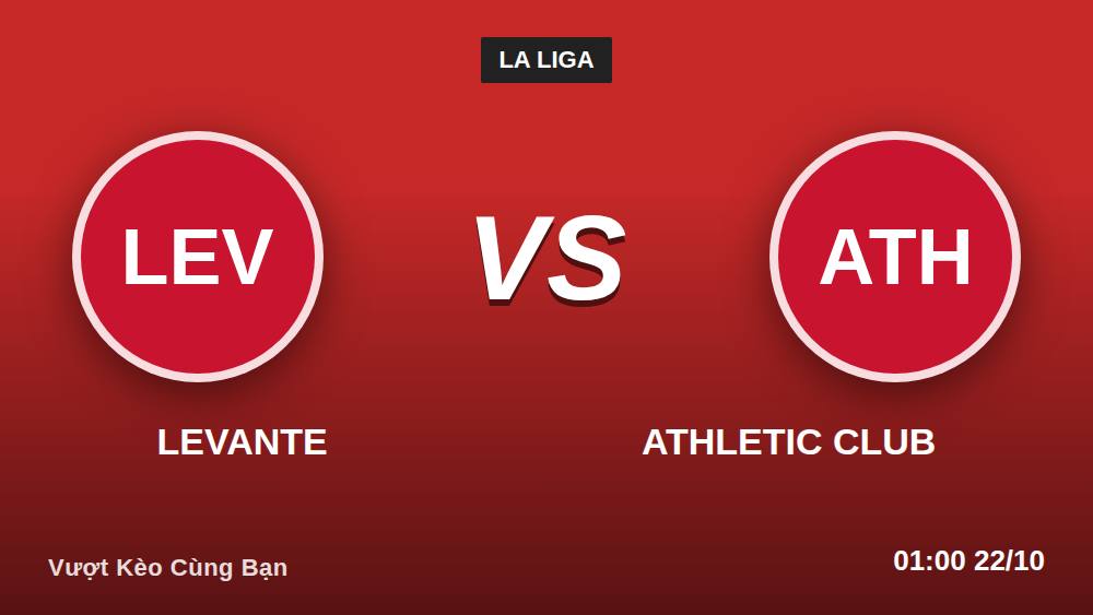 Levante vs Athletic: Kèo châu Âu có thực sự nghiêng về đội khách?