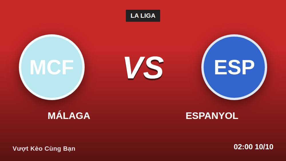 Málaga vs Espanyol 9/10/2026: Cách đọc kèo châu Á từng bước